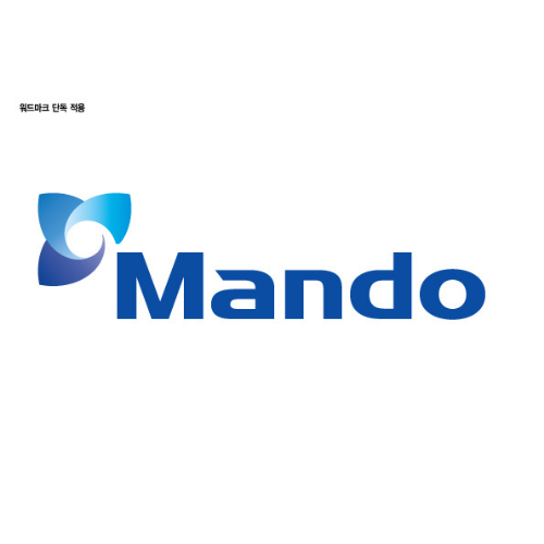 2022 Mando Best Supplier of the Year - GKN Sinter Metals India